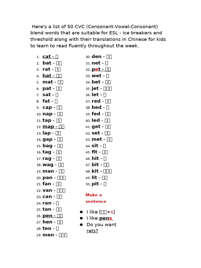CVC Reading Practice This Week | PDF