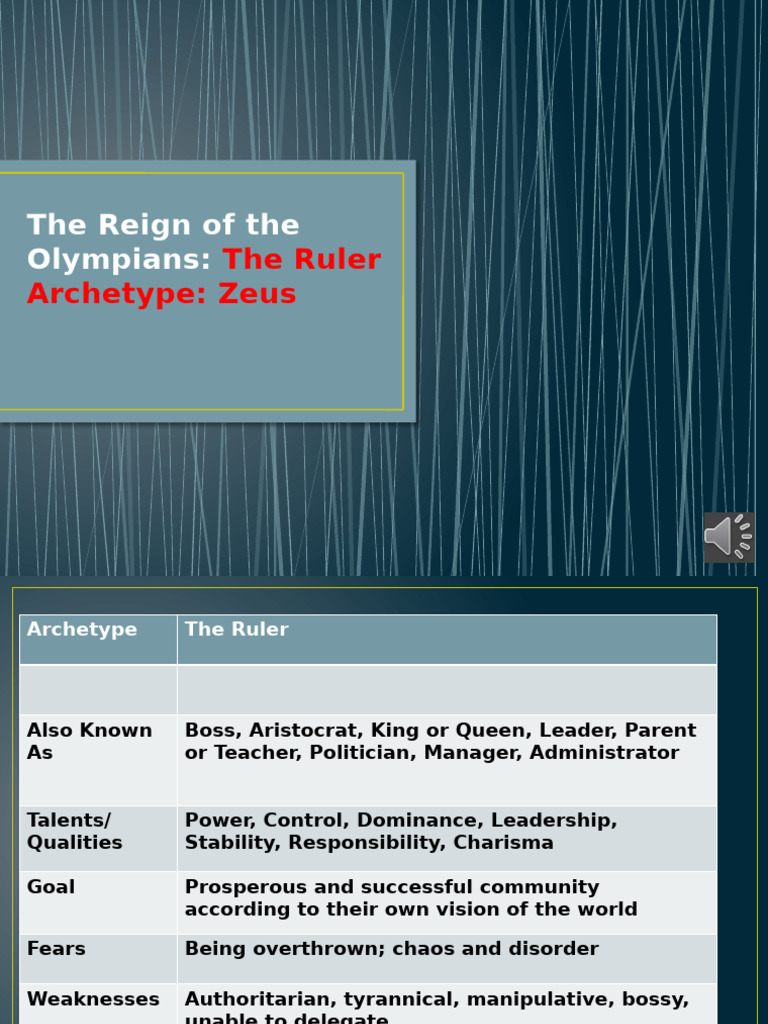 Powell Chapter 6 Zeus and Other Spring 2023 | PDF | Zeus | Twelve Olympians