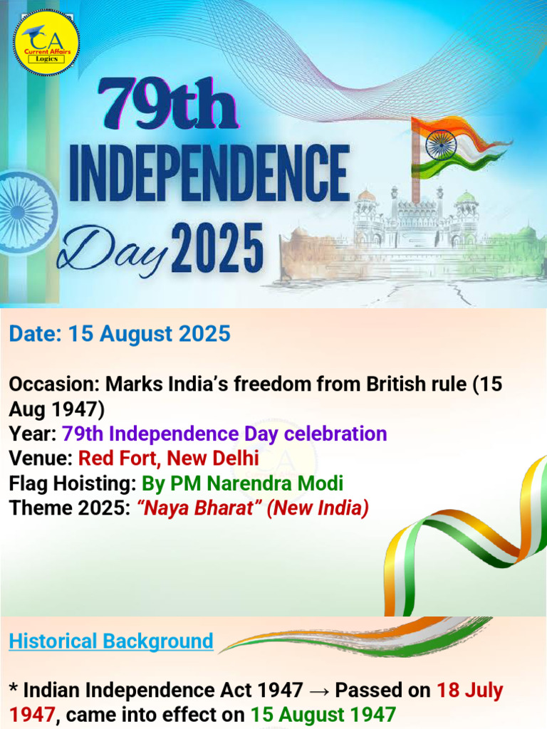 Independence Day 2025 Questions | PDF
