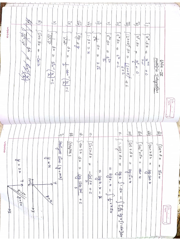 Module 4 MultiVariable Calculus 1 | PDF