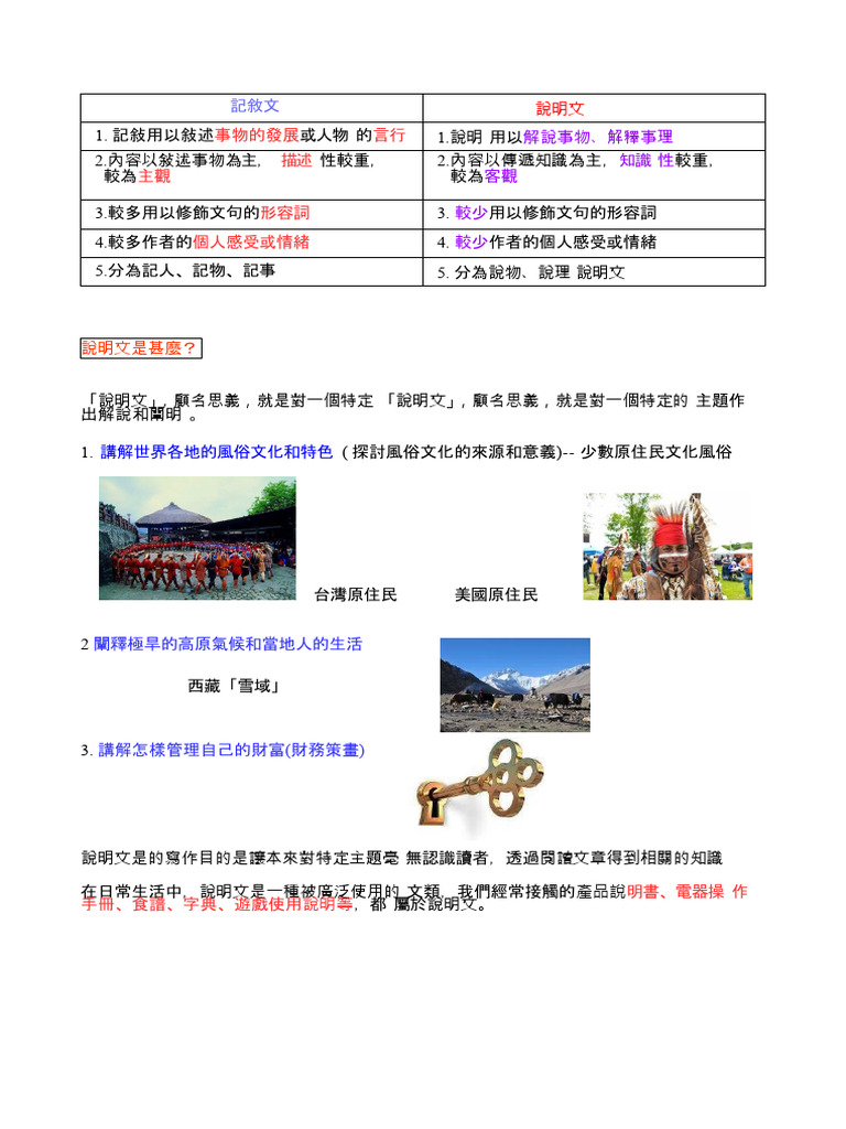 Lesson4 說明技巧 | PDF