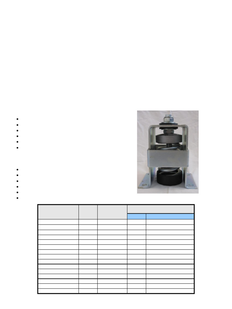 ASRM Seismic Restrained Spring Mounts | PDF | Silver | Mechanical ...
