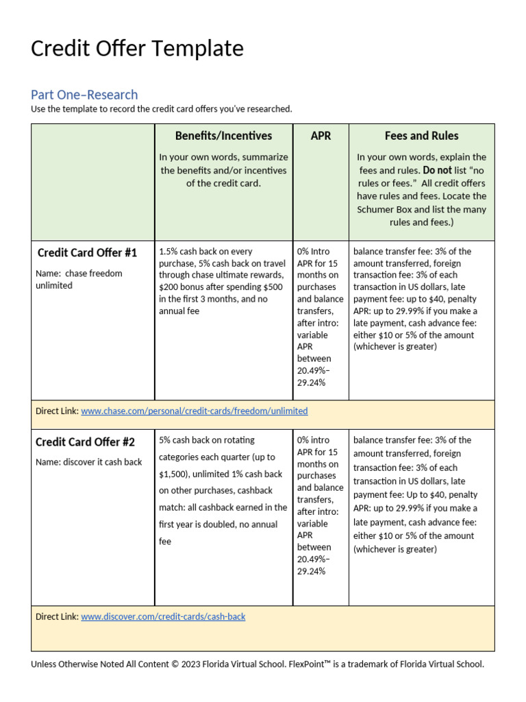 Credit Card Offer Comparison Guide | PDF | Credit Card | Annual ...