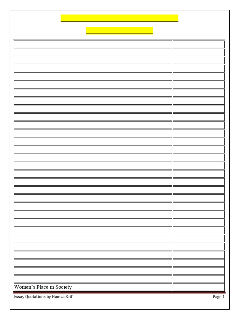 Essay Quotations for Class 10 Students | PDF
