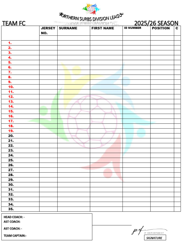 2025 Squad List Final | PDF