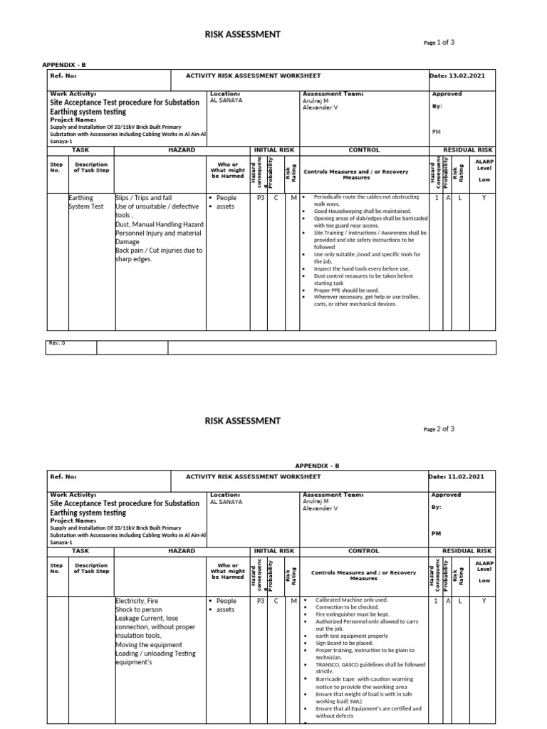 Substation Earthing System Risk Assessment | PDF | Risk | Risk Assessment
