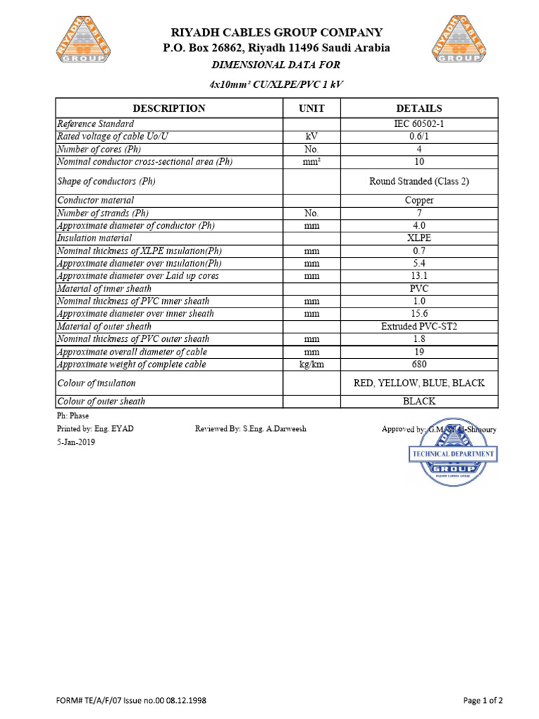 Riyadh Cables Group Company P.O. Box 26862, Riyadh 11496 Saudi Arabia ...