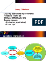 Final Lecture OM For IBA 2011