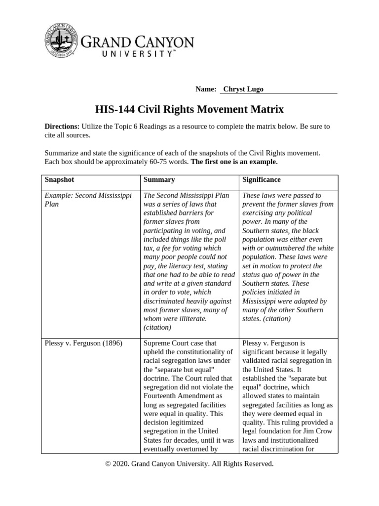Civil Rights Movement Key Events Summary | PDF | Jim Crow Laws | Rosa Parks