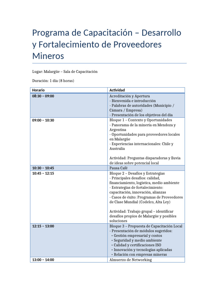 Programa Capacitacion Proveedores Mineros Malargue | PDF | Business ...