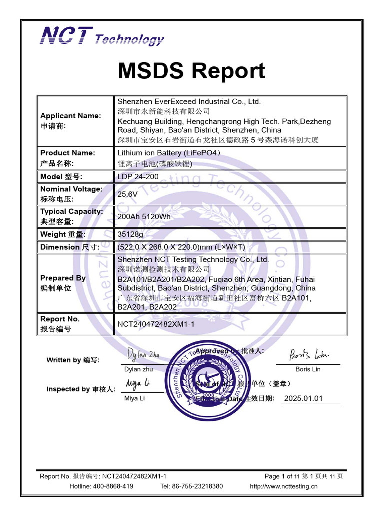 LDP 24-200 - MSDS | PDF | Dangerous Goods | Chemistry