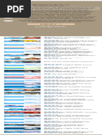 Accurate Omegaverse Dynamic Quiz | PDF