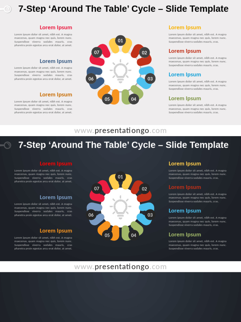 2 1200 7step Around Table Cycle PGo 16 9 | PDF