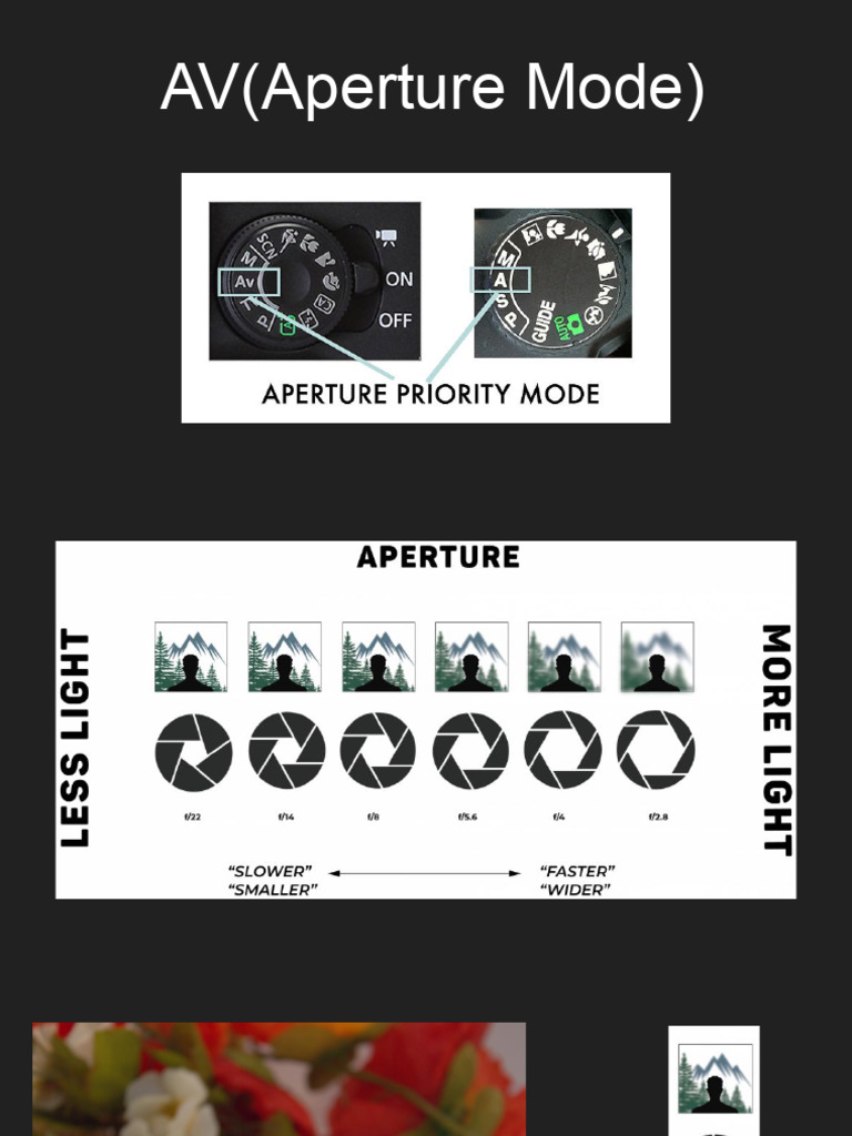 AV (Aperture Mode) | PDF