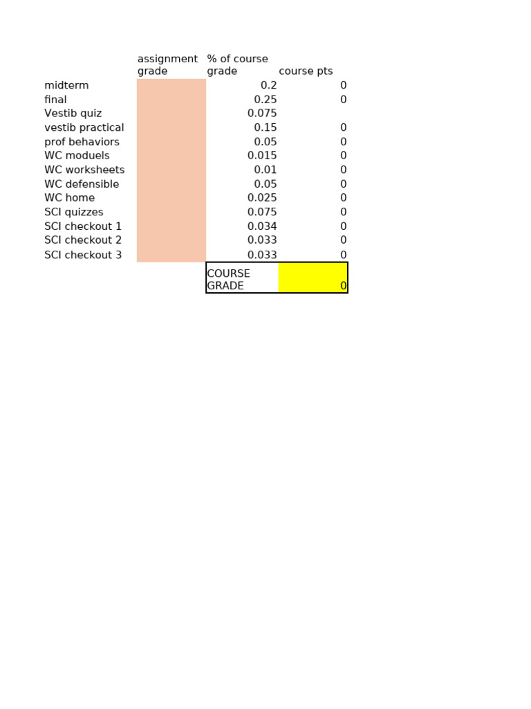 Spring 25 Grade Book | PDF