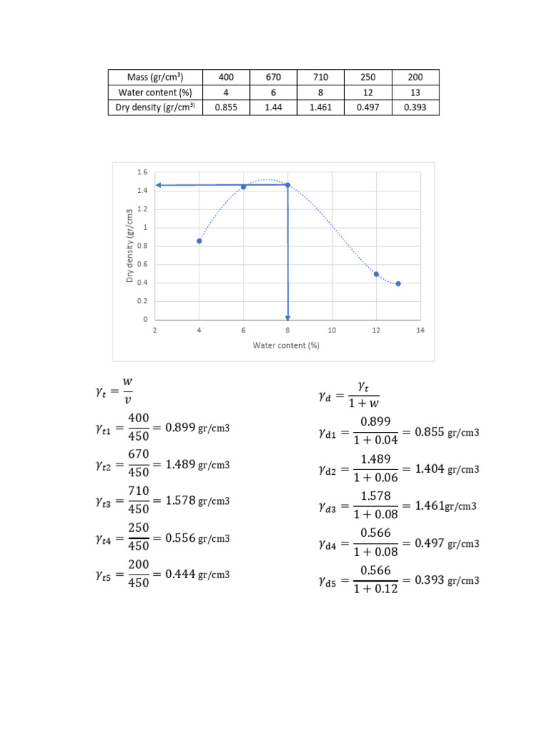 Assignment 3 | PDF | Environmental Engineering | Nature