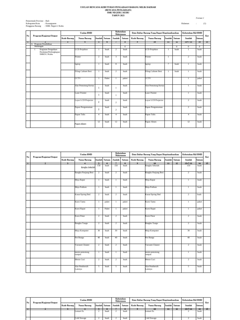 Usulan RKBMD SMKN 1 Kubu - Latihan | PDF