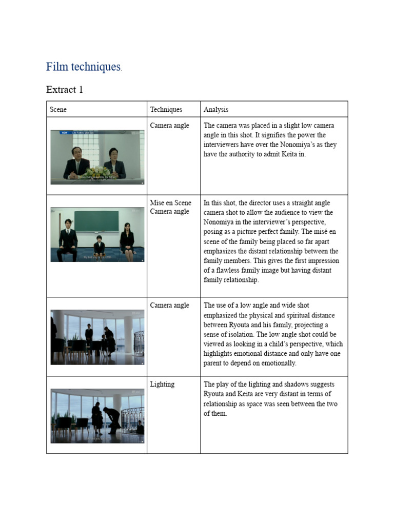 Film Techniques and Analysis Overview | PDF