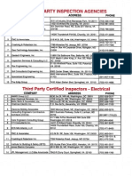 Third Party Inspection Agencies List January 2011
