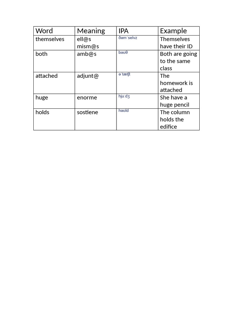 Classpreparation2 1 | PDF