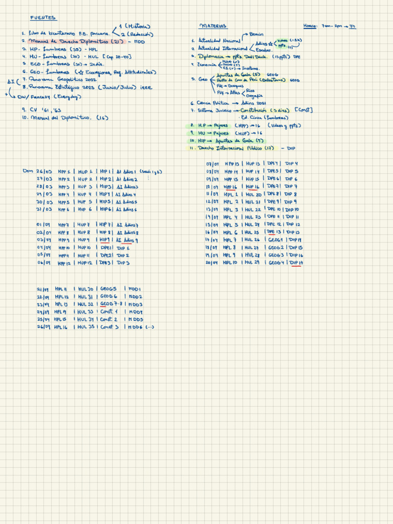 Plan Sam 1 | PDF