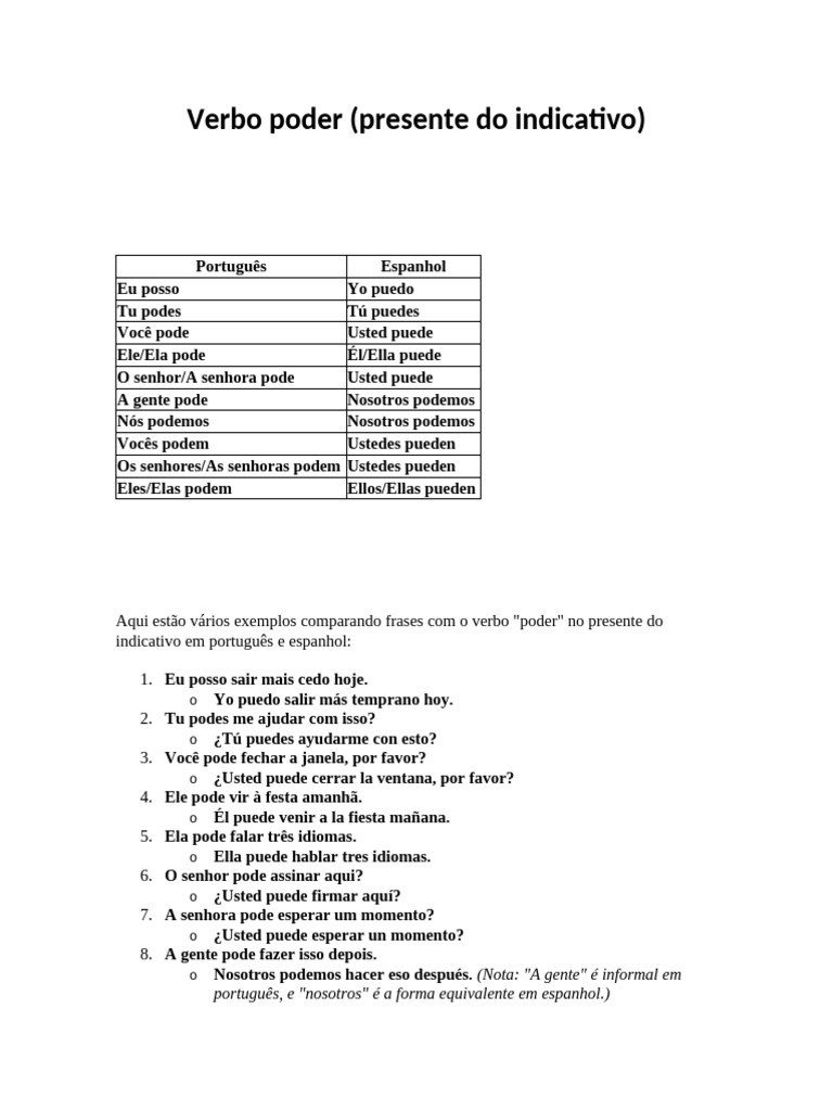 Verbo Poder: Presente em PT e ES | PDF