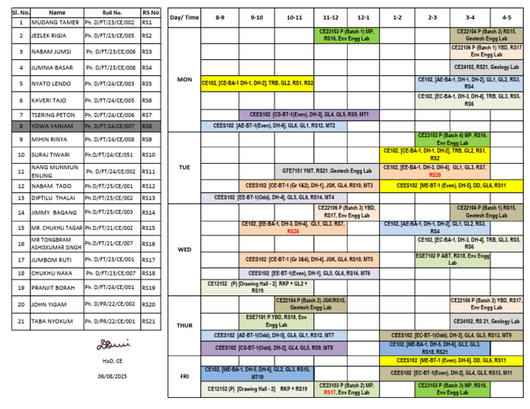 PhD Student List and Schedule | PDF