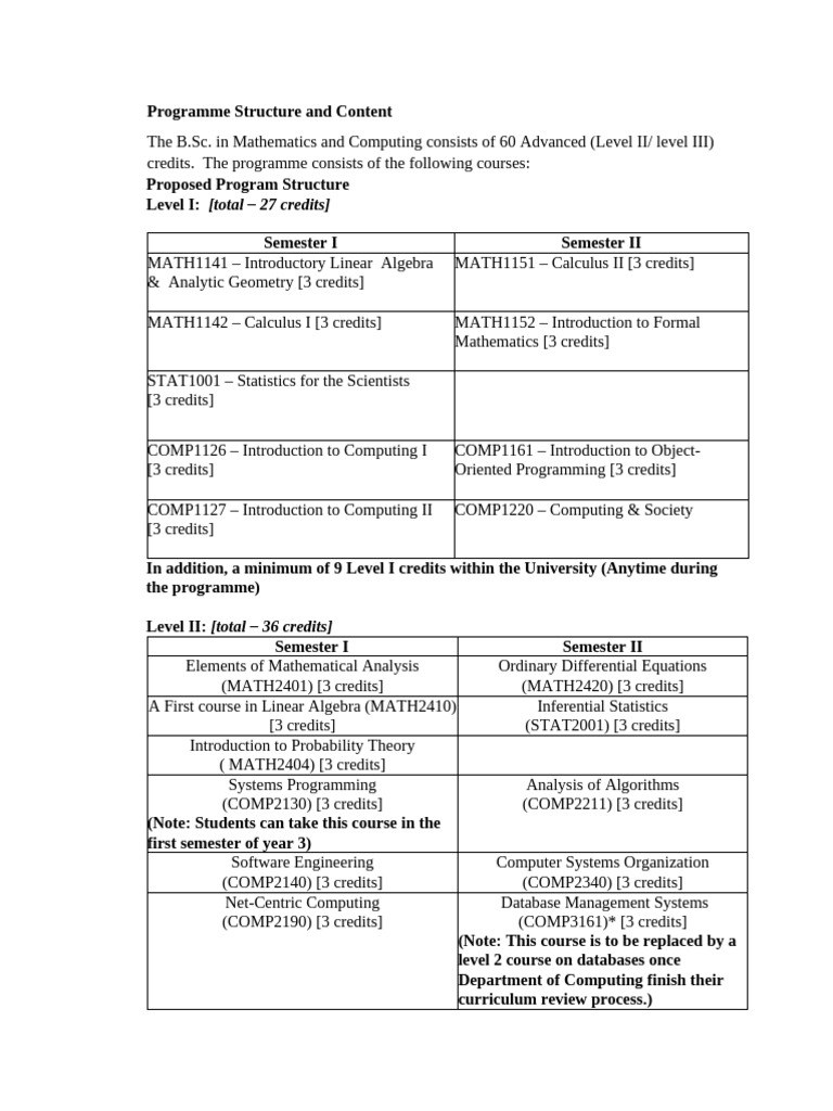 B.Sc. in Mathematics and Computing Structure | PDF | Mathematics ...