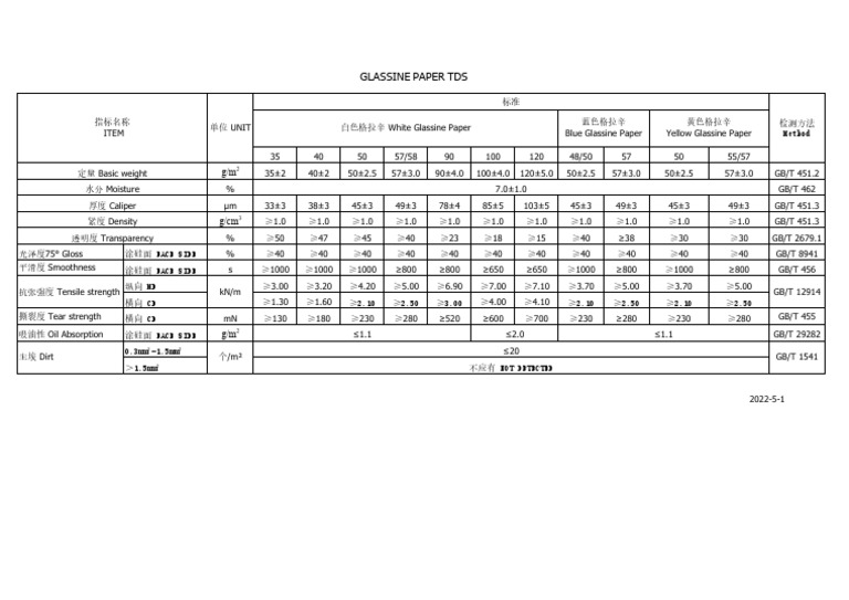 Glassine Paper Tds | PDF