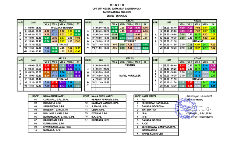 Roster 2025-2026 | PDF