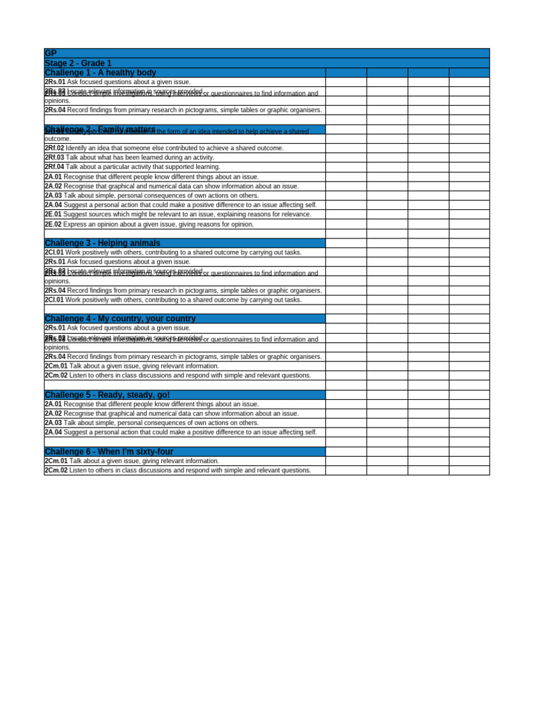 Grade 1 & 2 Learning Challenges Guide | PDF | Questionnaire | Information