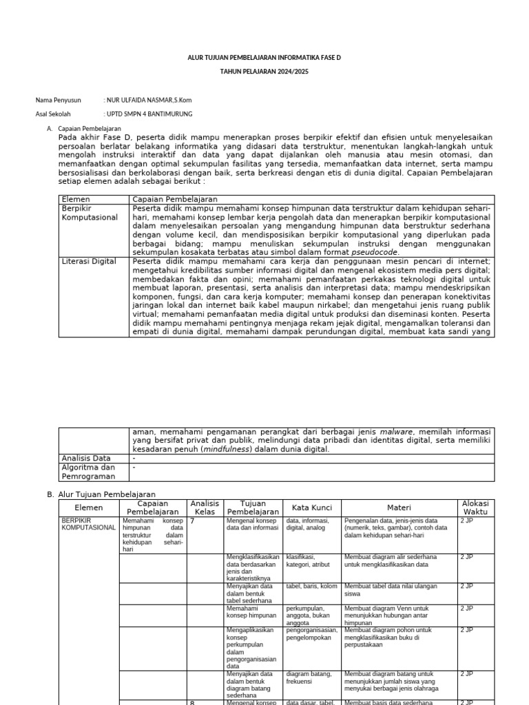 Alur Tujuan Pembelajaran Informatika Fase D | PDF