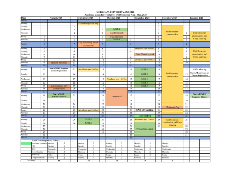 Academic Calendar 2025-26 Odd Semester | PDF | Academic Term | Schools