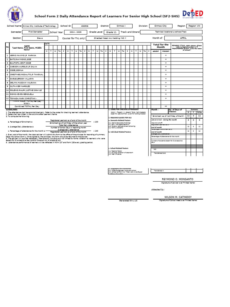 SHS Daily Attendance Report April 2024 | PDF | Welding | Construction