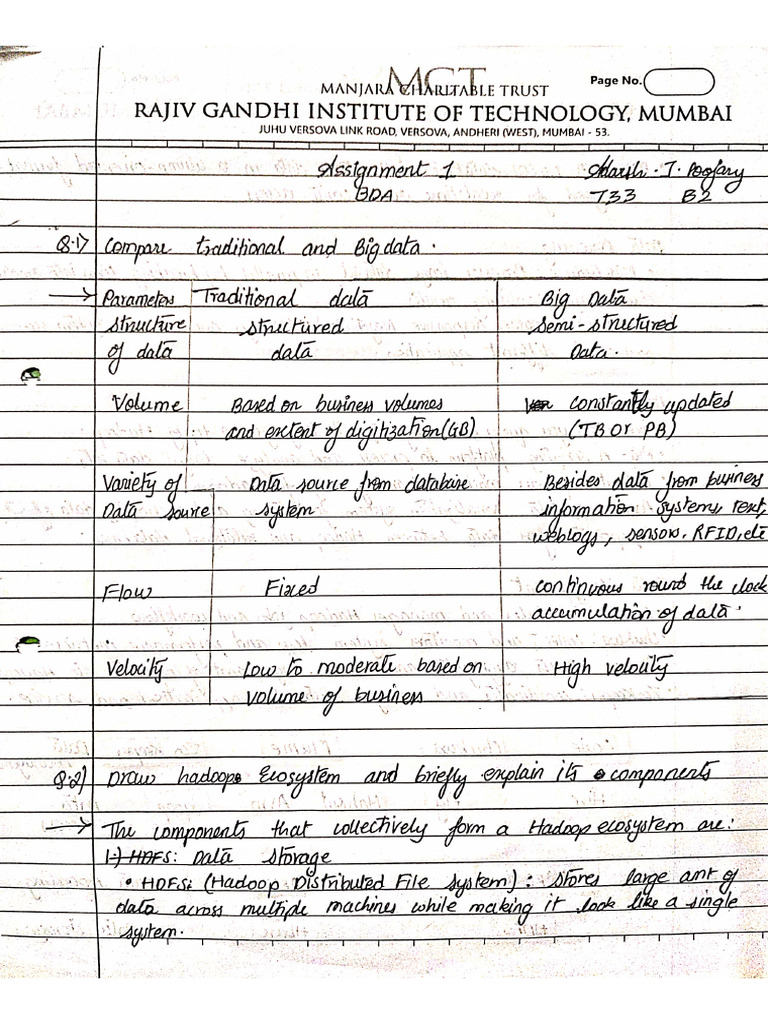 Bda 1-7 Assignment Questions | PDF