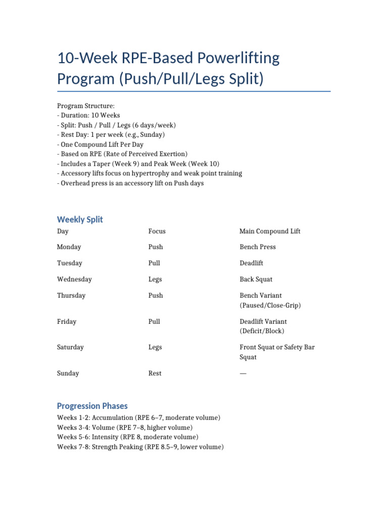 10-Week RPE Powerlifting Program | PDF