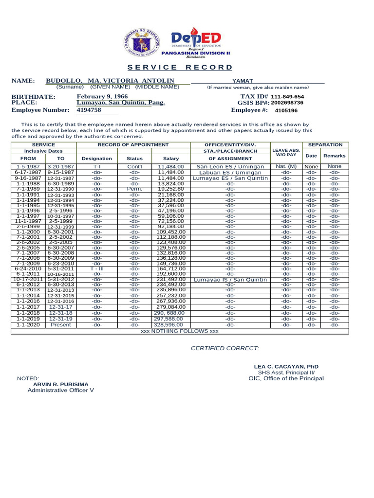 Employee Service Records Summary | PDF | Surname | Onomastics