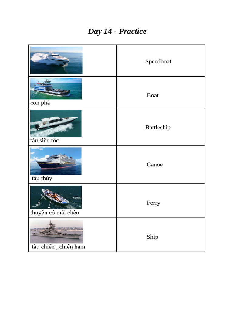 Day 14 - Practice | PDF