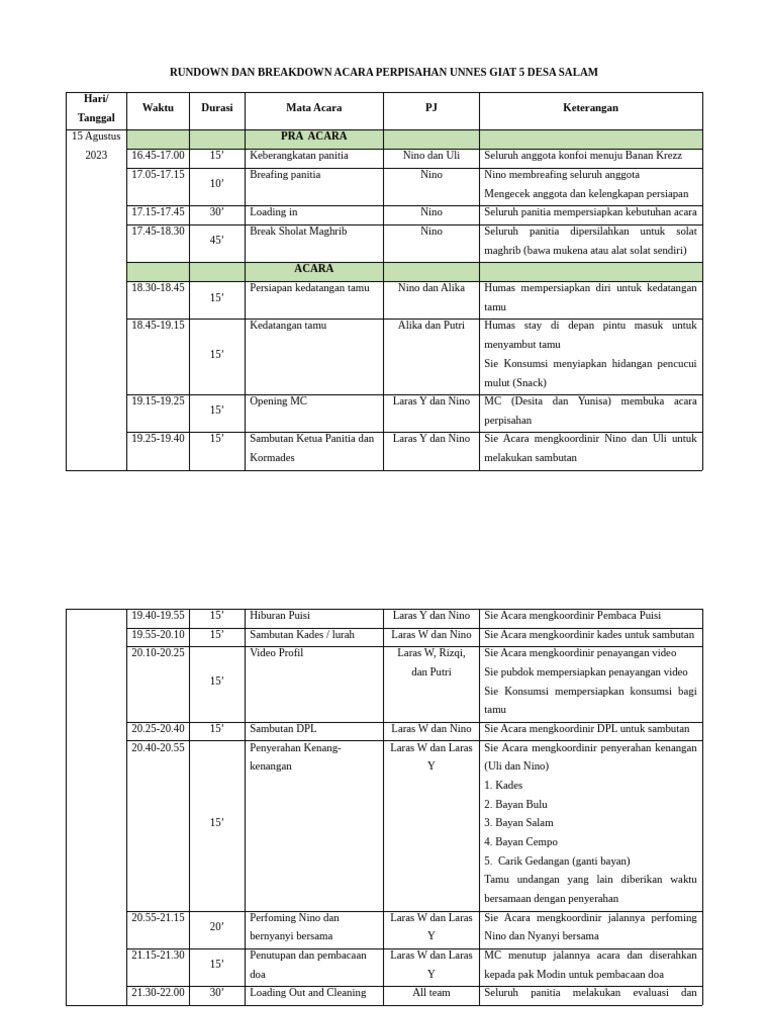 Rundown Acara Perpisahan UNNES 2023 | PDF