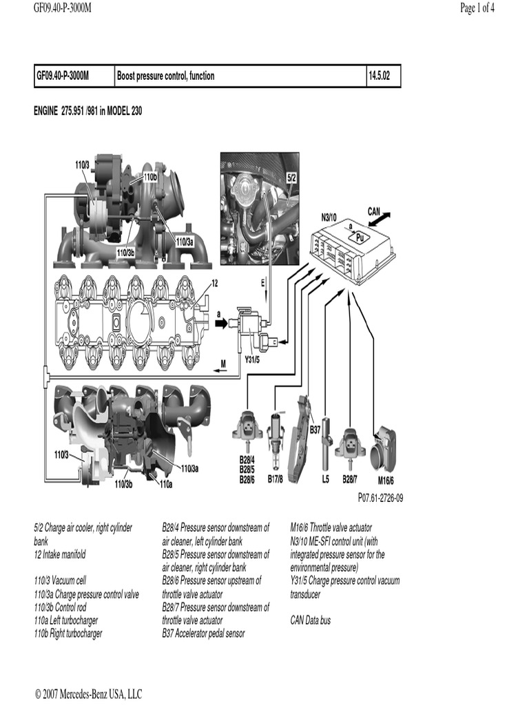 Boost Pressure Function | PDF | Turbocharger | Throttle