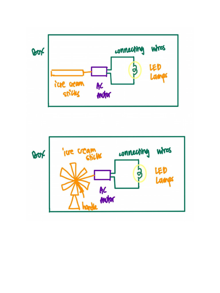 Electric Model | PDF