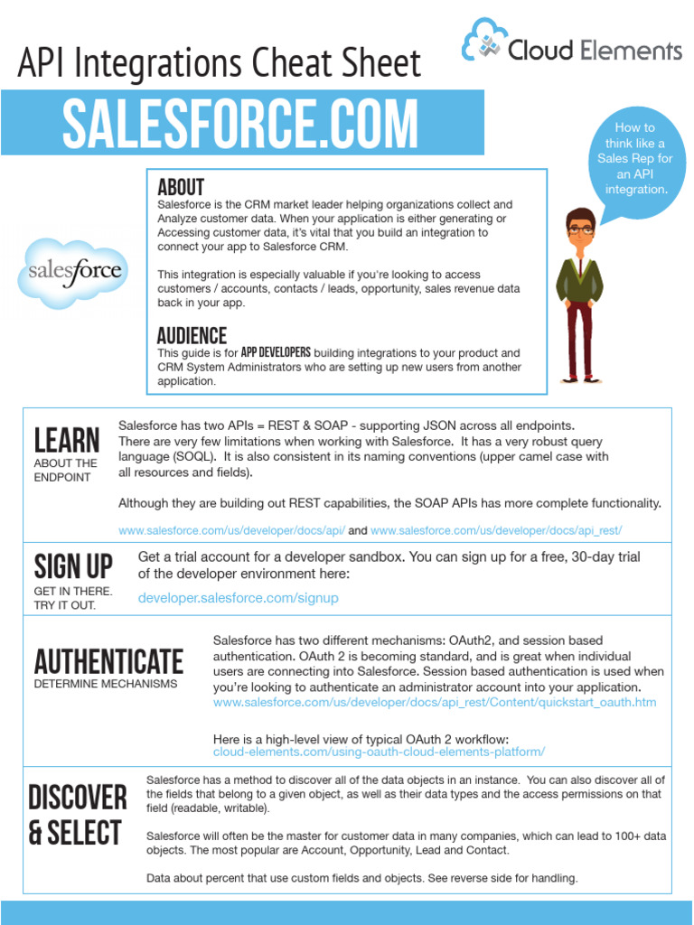 Salesforce API Cheat Sheet | PDF | Customer Relationship Management ...