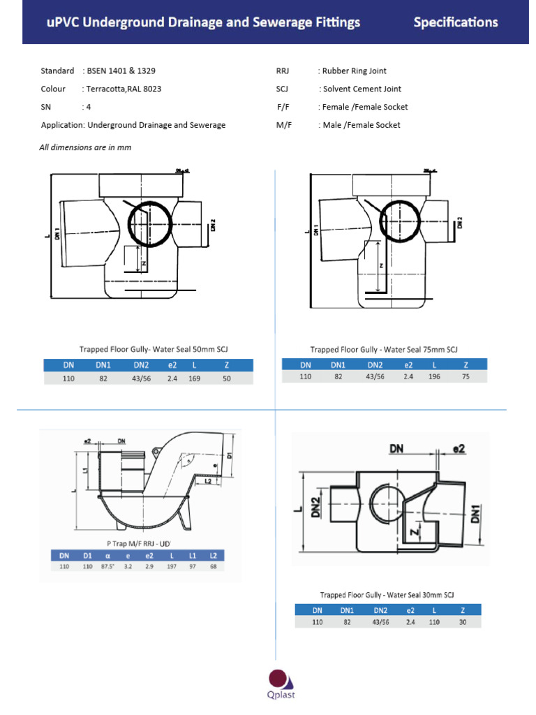 Gully Trap Dimensions and Standards | PDF