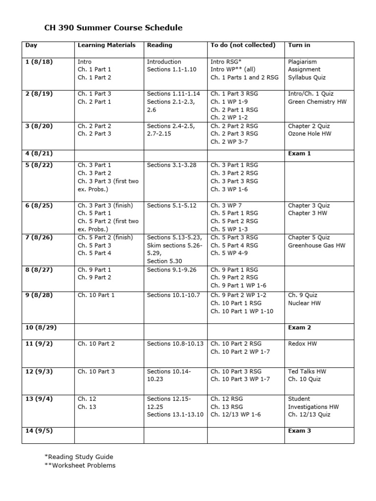 CH 390 Summer Course Schedule | PDF