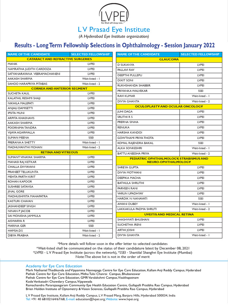 LTF Final Results Jan 2022 | PDF | Ophthalmology | Medical Specialties