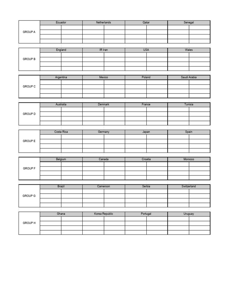 World Cup 2022 Group Stage Teams | PDF