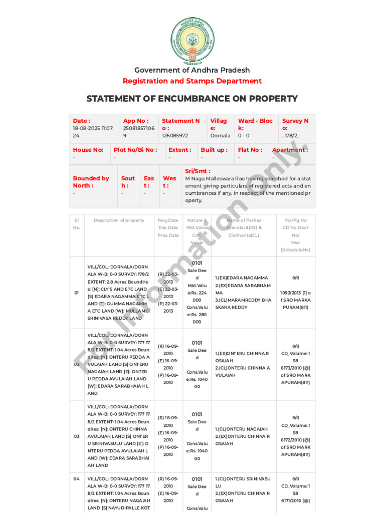 Encumbrance Statement for Dornala Property | PDF