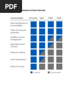 GH-300 GitHub Copilot Study Guide | PDF | Command Line Interface ...