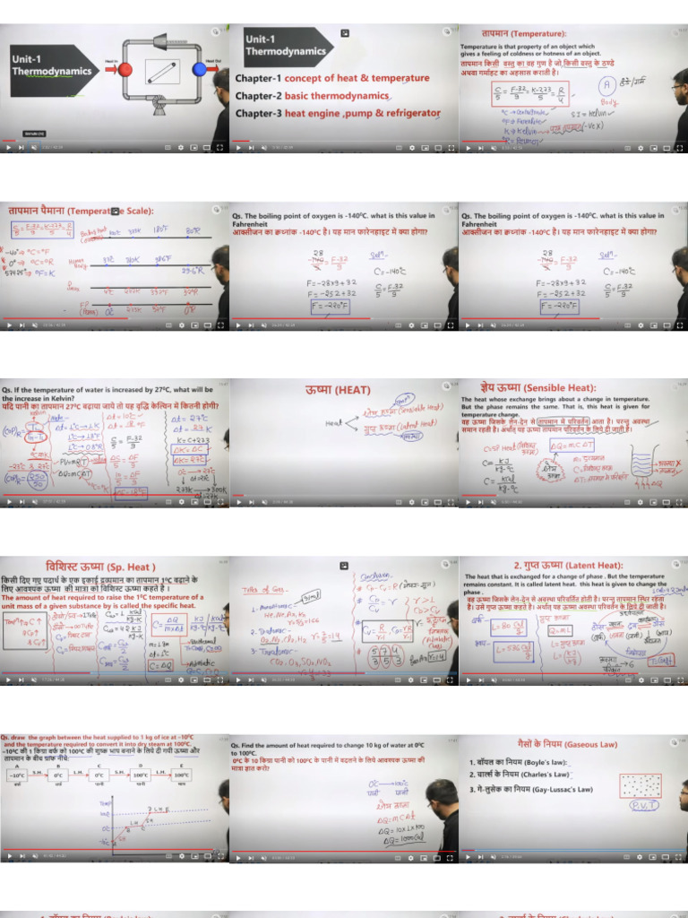 Basic Thermodynamics Pdf
