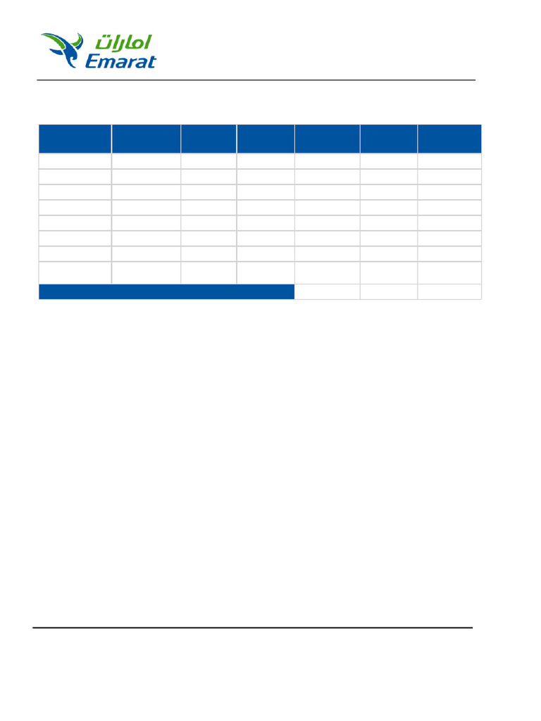 Token Wise Invoice Report Summary | PDF